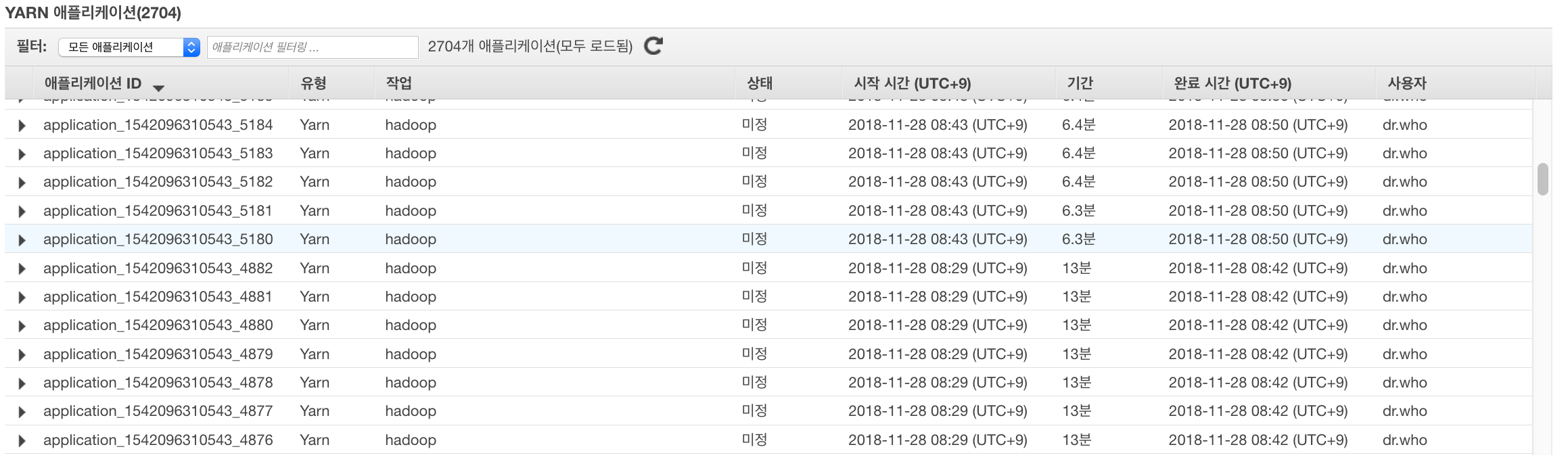 EMR 로그