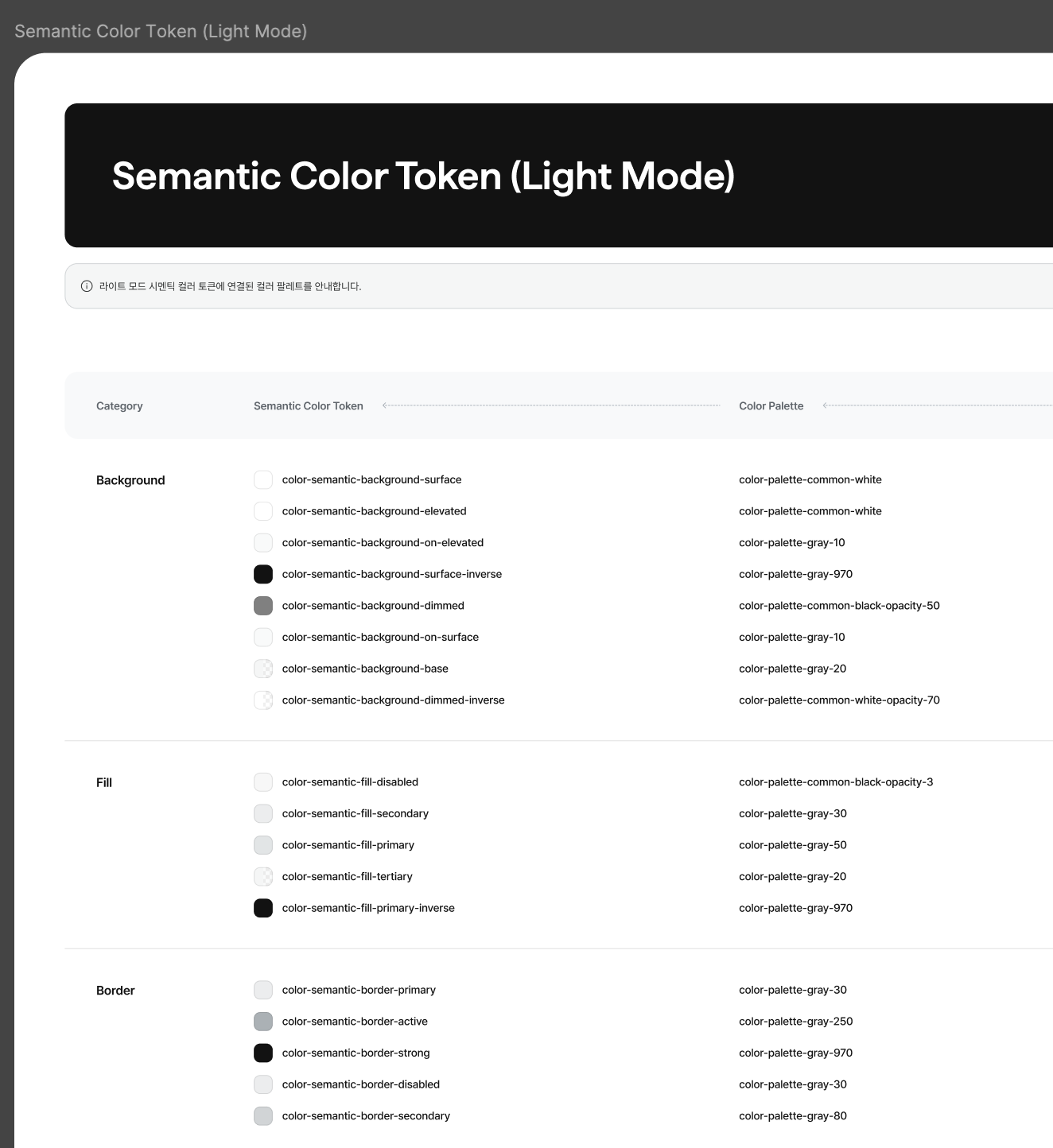 디자인 직군이 관리하는 컬러 토큰 Figma. 플러그인을 연동해서 데이터 변경 시 자동으로 UX Builder 코드에 반영된다.